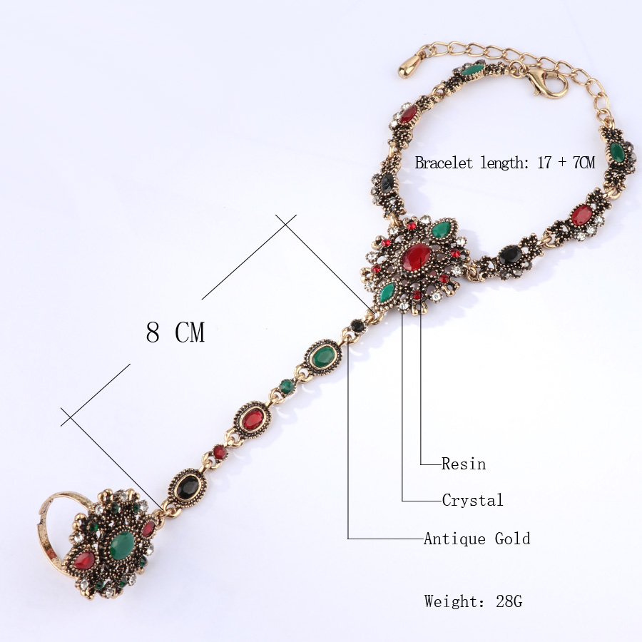 Kinel Unique Bracelet link Rin - Resin Art Ring avaliação e preço