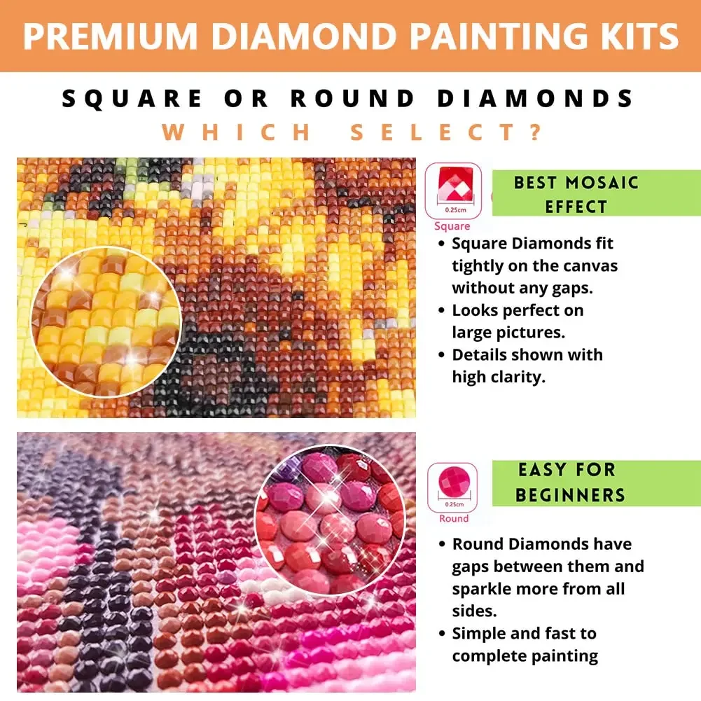 Diamond Painting Family Quotes - Resin Art Quotes avaliação e preço