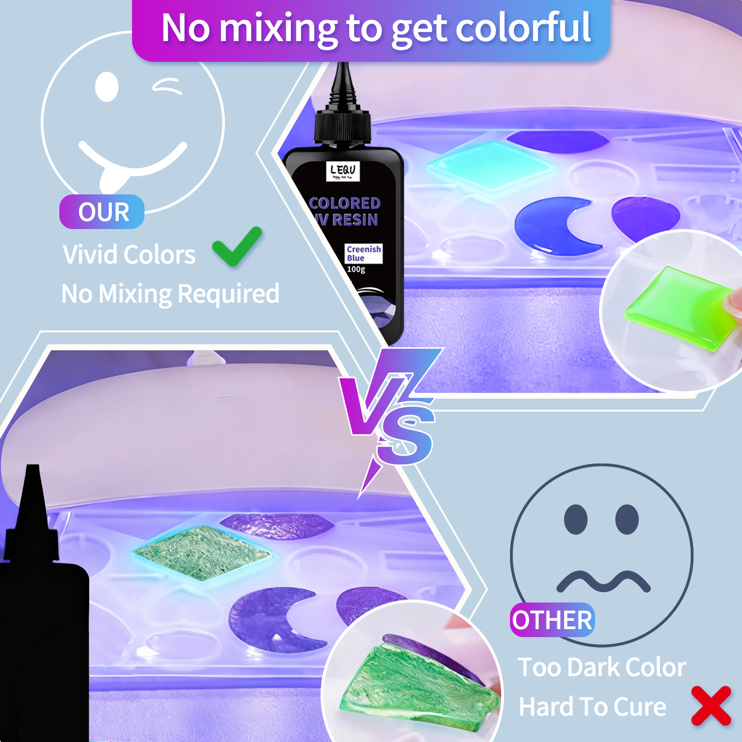 UV Resin, 12-Color Transparent - Resin Art Liquid avaliação e preço
