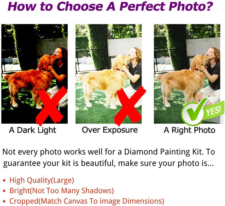 Custom Diamond Art Painting Ki - Resin Art Kits For Adults avaliação e preço
