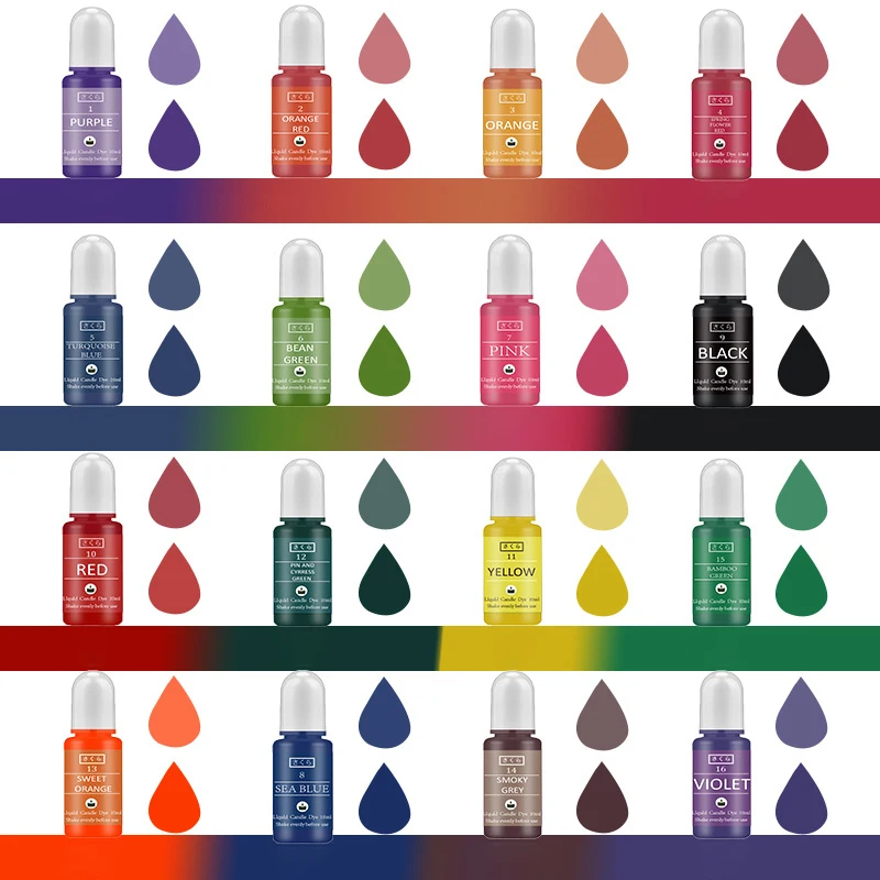 DIY Epoxy Resin Pigment Kit Ca - Resin Art Liquid avaliação e preço