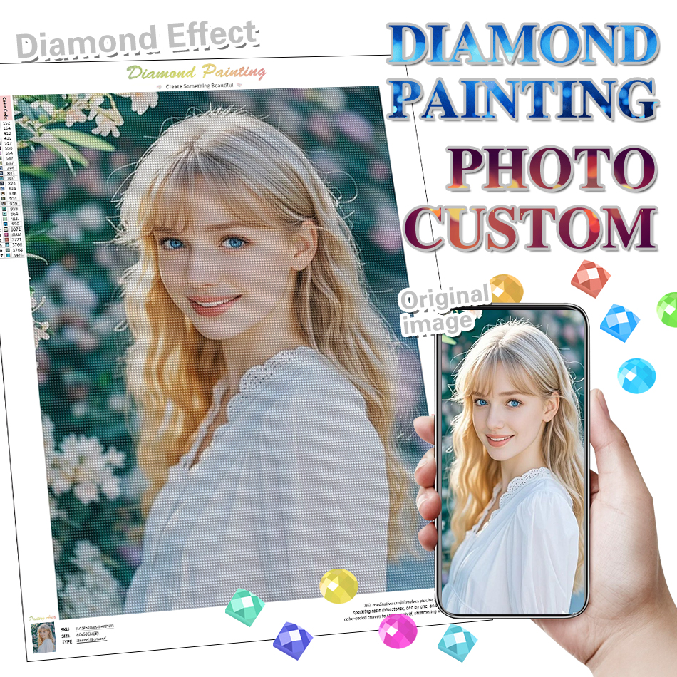 CHENISTORY 5D DIY Diamond Pain - Resin Art Kits For Adults avaliação e preço
