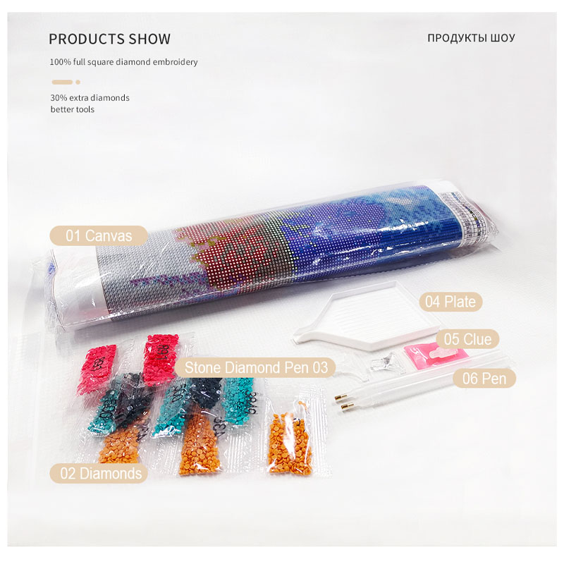 CHENISTORY 5D DIY Diamond Pain - Resin Art Kits For Adults avaliação e preço