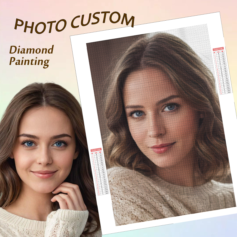 HUACAN Custom Photo Diamond Pa - Resin Art Wallpaper avaliação e preço
