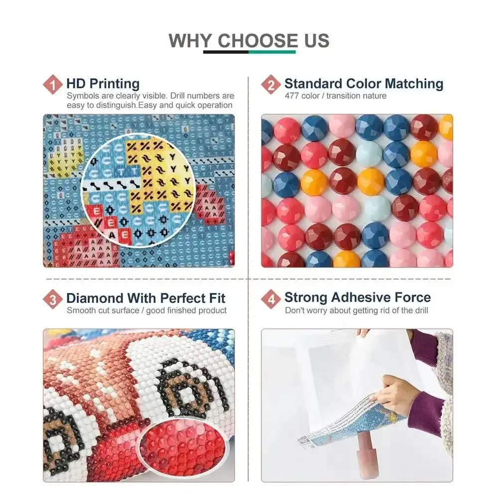 Frameless,5D DIY Diamond Paint - Resin Art For Beginner avaliação e preço