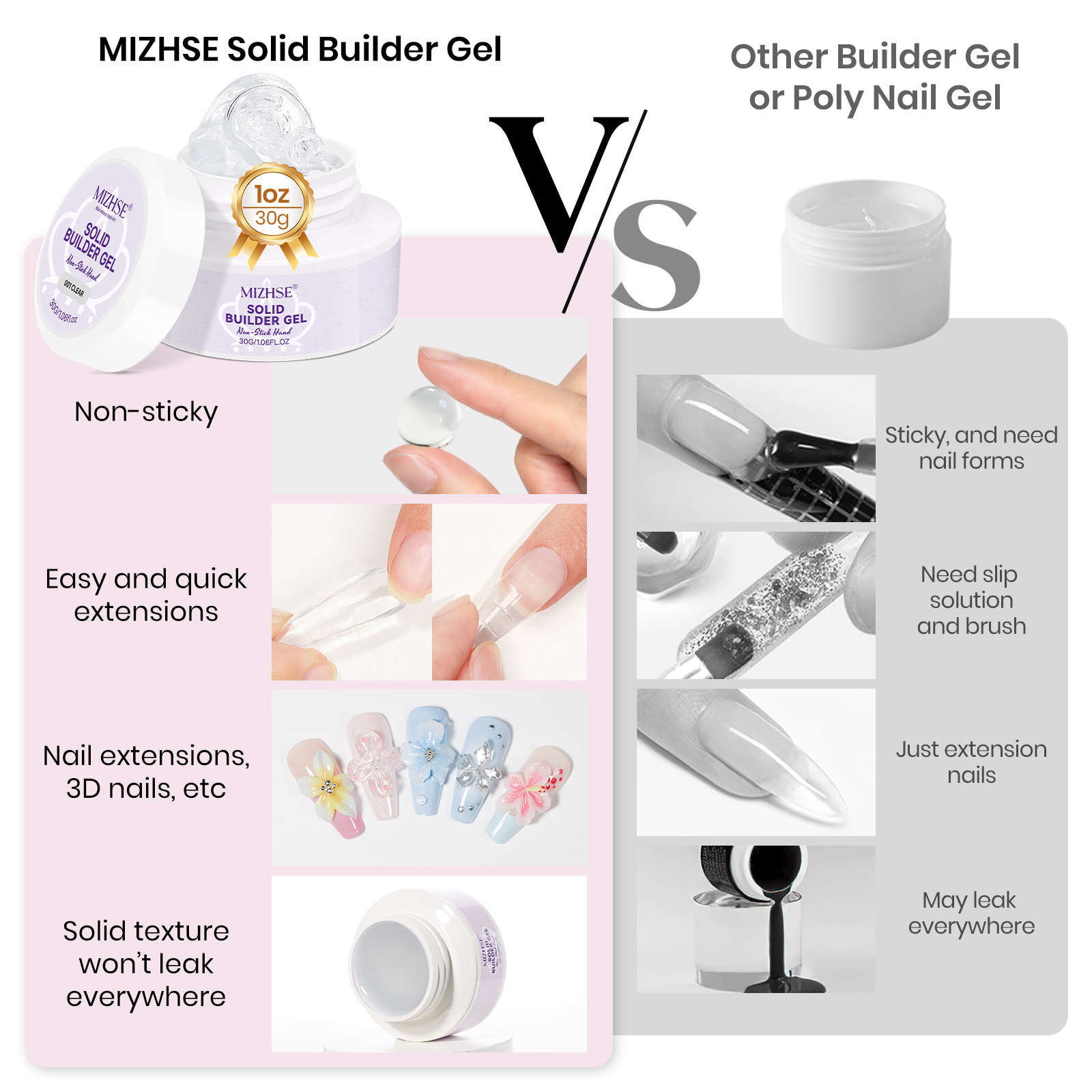 MIZHSE Builder Nail Gel White  - Resin Art For Beginner avaliação e preço