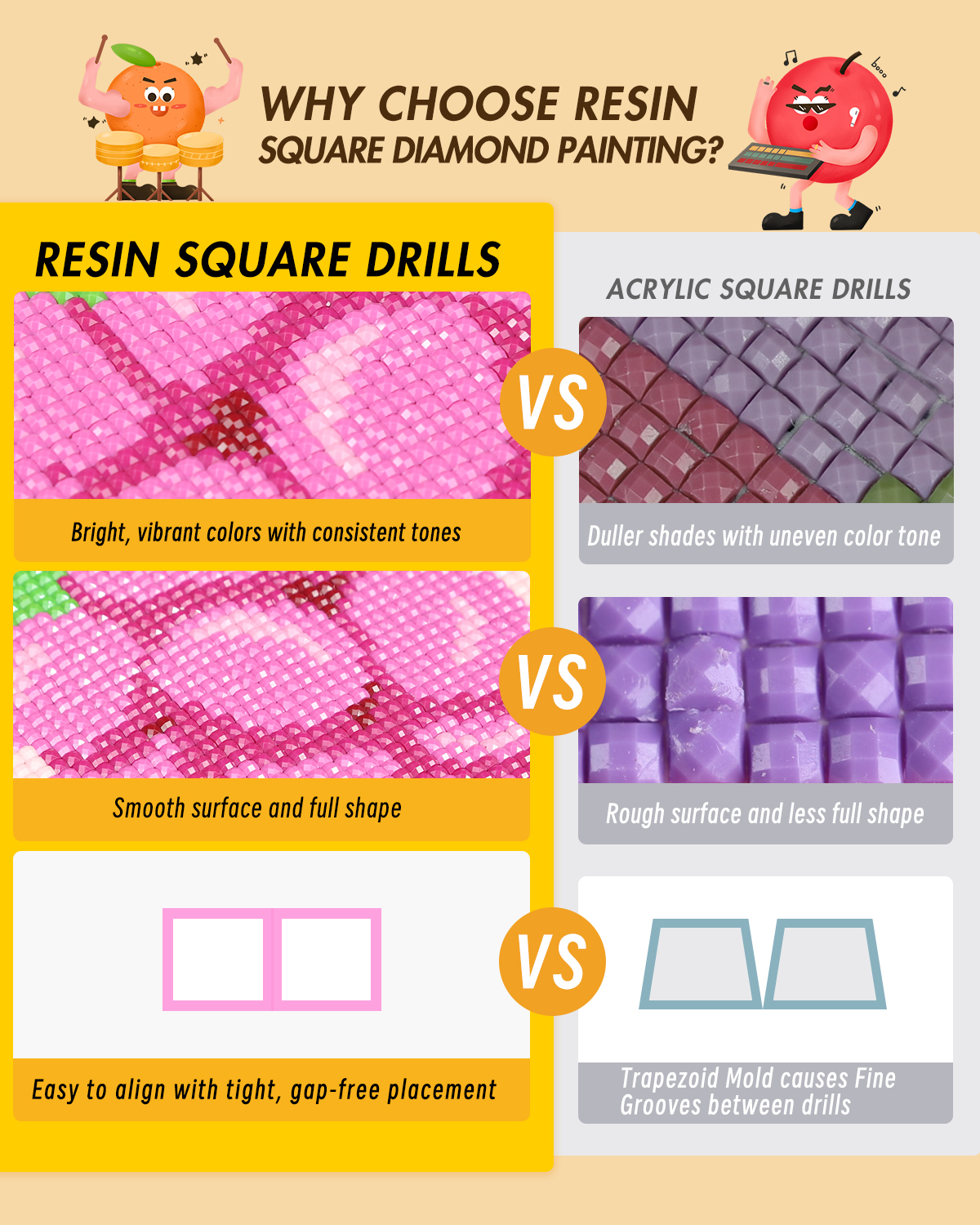 ForeverYoung DIY Diamond Paint - Resin Art For Beginner avaliação e preço